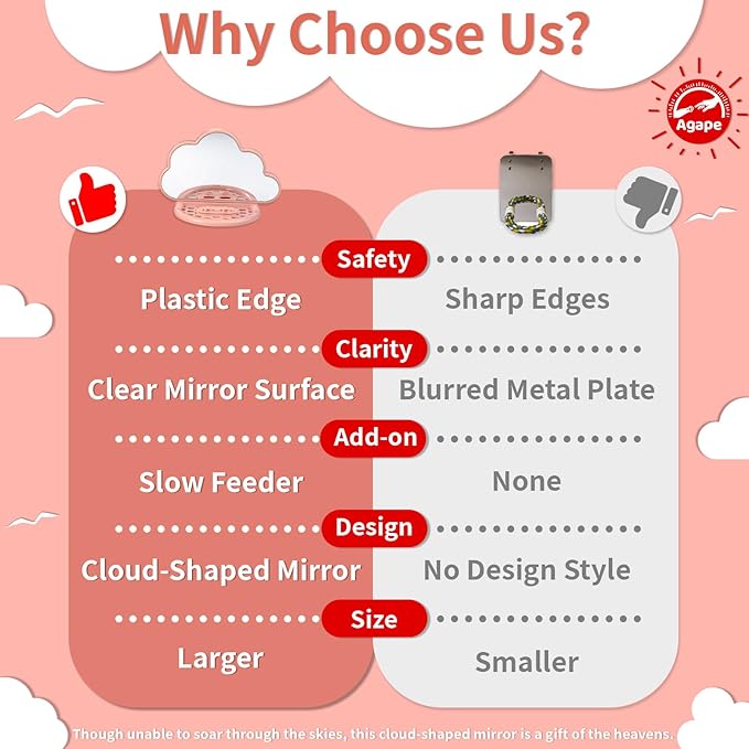 Agape Bird Mirror for Cage， Bird Toys with Perch and Slow Feeder to Expend Energy, Small Parrot Swing, Interactive Toys for Cockatiel, Lovebird, Parakeet, Conure, Finch, and Budgies