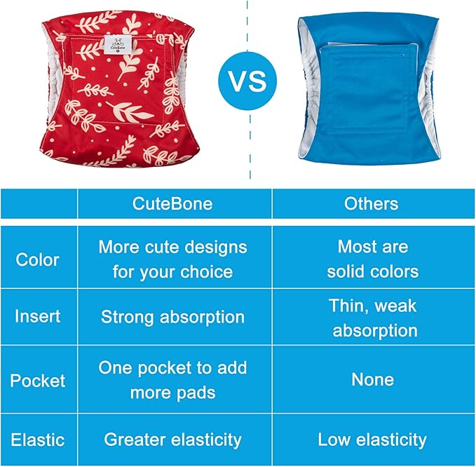 CuteBone Christmas Reusable Male Dog Wraps XL DM17XL