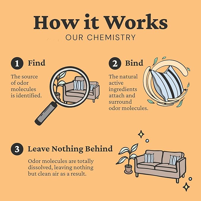 Fresh Wave Orange Odor Removing Gel, 7 oz., Pack of 3