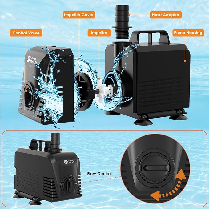 AquaMiracle Submersible Water Pump Aquarium Water Pump with Flow Control, Pond Pump Fountain Pump for Pond, Fountain, Waterfall, Statuary, Water feature, Hydroponics (800GPH, 55W)