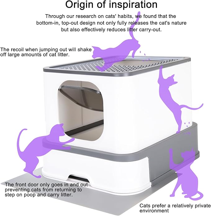 RIZZARI Cat Litter Box Stainless Steel Top-Entry : Leak-Proof Enclosed Design Reduces Odor, for Indoor Cats & Owners (Dark Gray)