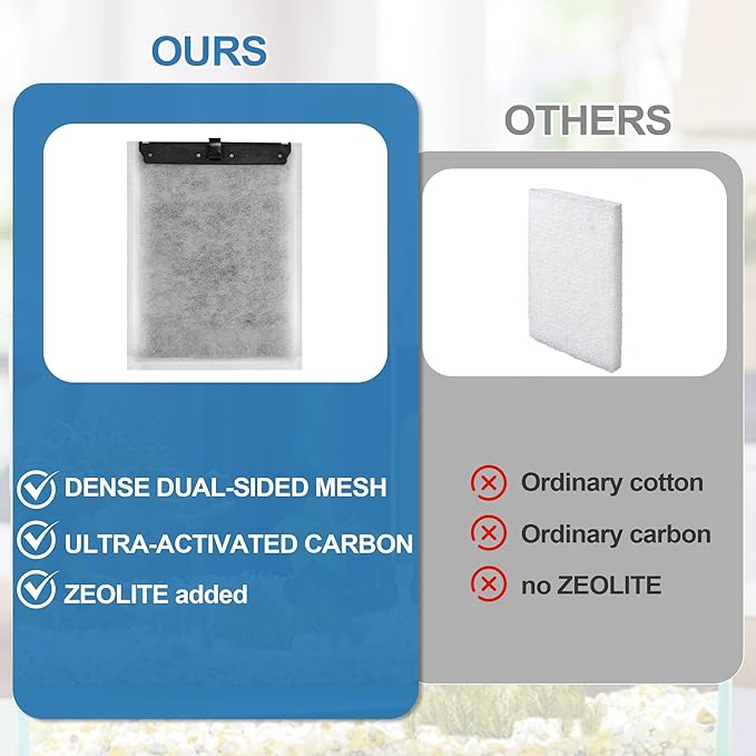 Nebulist 8 Pack Large Aquarium Filter Cartridges Compatible with Tetra Whisper Filters IQ 20/30/45/60, Whisper 20i/40i, Whisper PF20/30/40/60