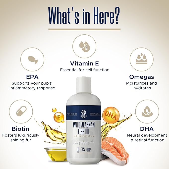 Wild Alaskan Salmon Oil for Dogs with Pollock - 8 oz of Pollock and Salmon Oil, Omega 3, EPA, and DHA - Dogs Skin and Coat Supplement - Made in USA