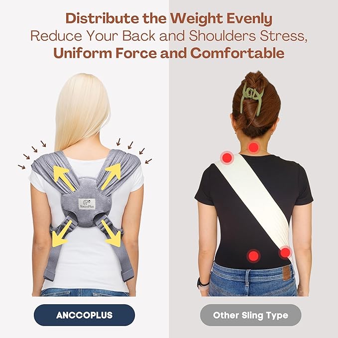 Dog Carrier for Small Dogs, Front Facing Dog Carrier Sling, Hands Free Cat Sling, Size Adjustable, Reducing Back Pain, Soft Cotton, Premium Dog Sling Carrier (Plus, Heather Gray)