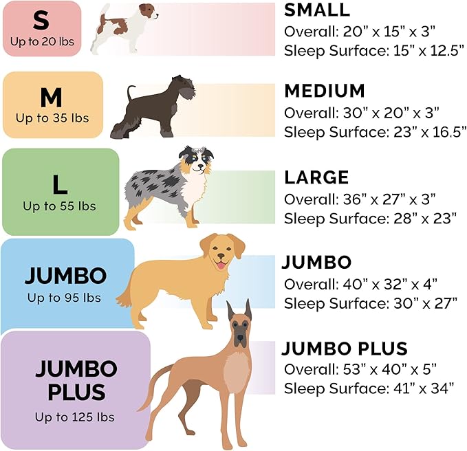 Furhaven Cooling Gel Dog Bed for Large Dogs w/ Removable Bolsters & Washable Cover, For Dogs Up to 125 lbs - Plush & Suede Sofa - Deep Pool, Jumbo Plus/XXL