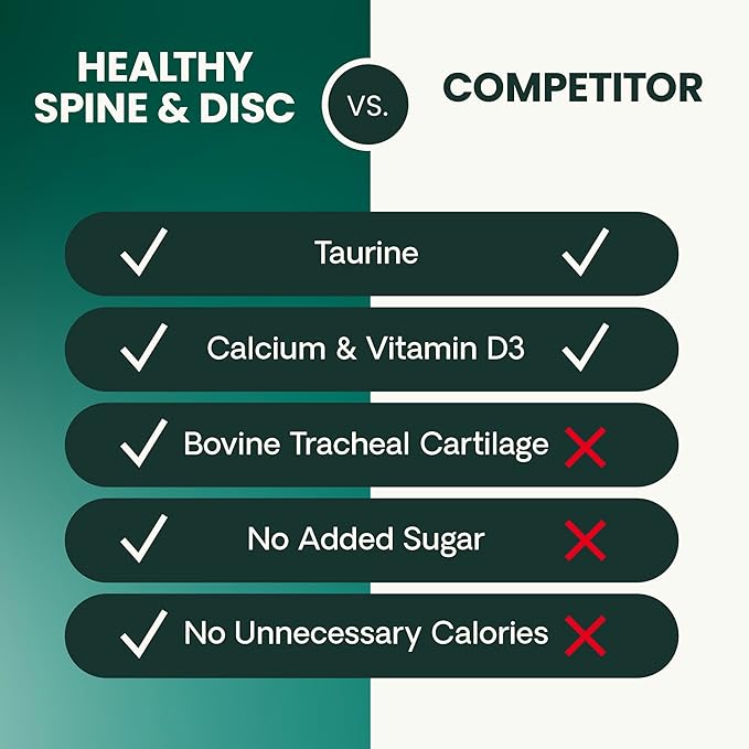 VetriScience Healthy Spine & Disc Easy-Open Capsules, Back & Spinal Support Chondroitin & Taurine Supplement for Dogs, Perfect for Dachshunds, Corgis, Frenchies & More, 180 Count
