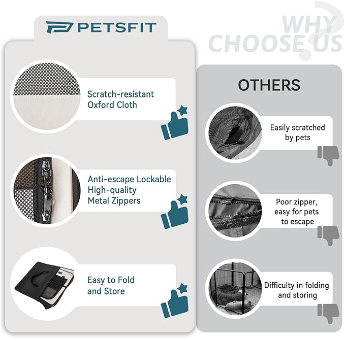 PETSFIT 45.5" Dog Playpen Indoor/Outdoor-Jump-Proof 28.5" Height with Removable Waterproof Mat & Zippered Roof | RV, Camping, Travel Dog Pen | Whelping & Cat Observation Space(45.5"L x 45.5"W x 28.5H)