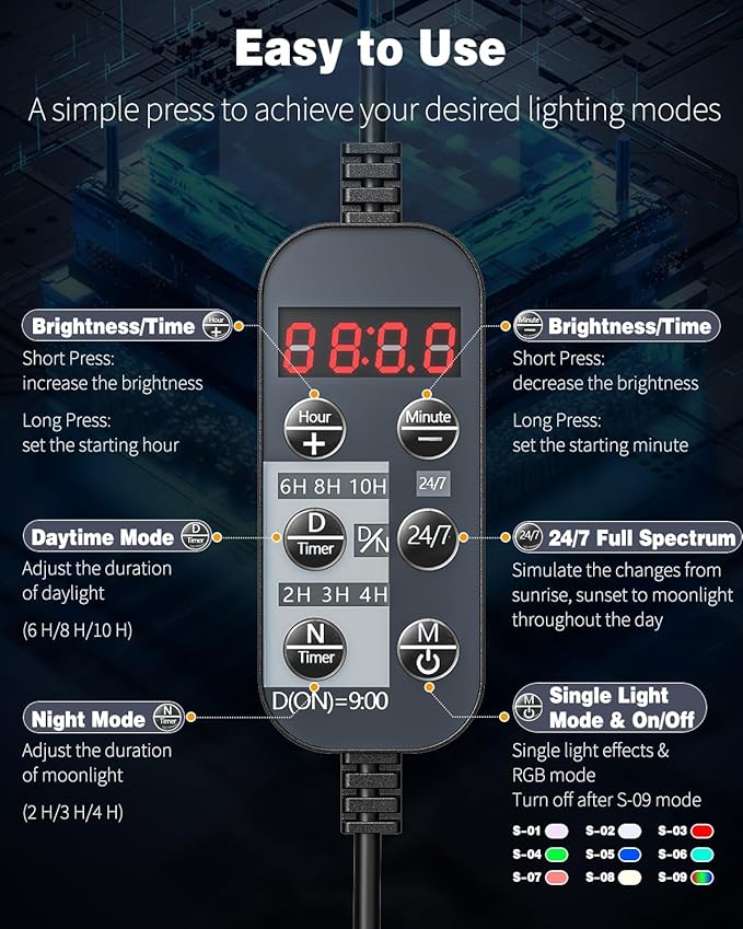 Pawfly 14W Aquarium LED Light 28 Inch 24/7 Fish Tank with Full Spectrum Brilliant White Blue Red Green Lights Multi-Colored LEDs with D/N Mode Single Color Effect Timer and Adjustable Brightness