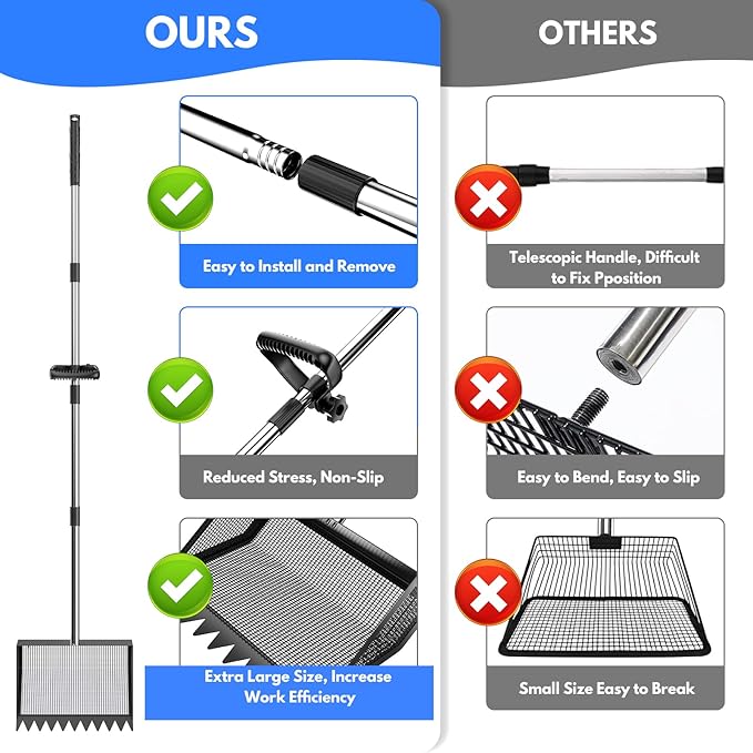 Chicken Poop Scooper & Rake 2-in-1, 304 Stainless Steel Shovel Head, Chicken Litter Scoop with Handle for Chicken Coop & Pet Waste Cleaning, Litter Sifting Shovel (35 to 65") US Patent Pending (Black)