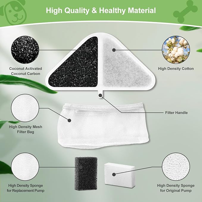6 Sets of Replacement Filters for 230oz/7L Dog Water Fountain, GISOFIK Cat Water Fountain Filter, 5 Layers Filtration System Pet Fountain Filters Replacement (6 Filters+6 Mesh Bag+8 Sponge)