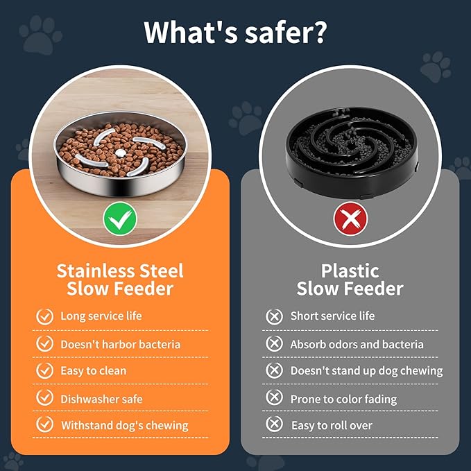 Slow Feeder Dog Bowls with Non-Slip Bottom Stainless Steel Metal Slow Feeing Bowls 3 Cups for Small Medium Dogs and Fast Eaters Slowing Down of Eating