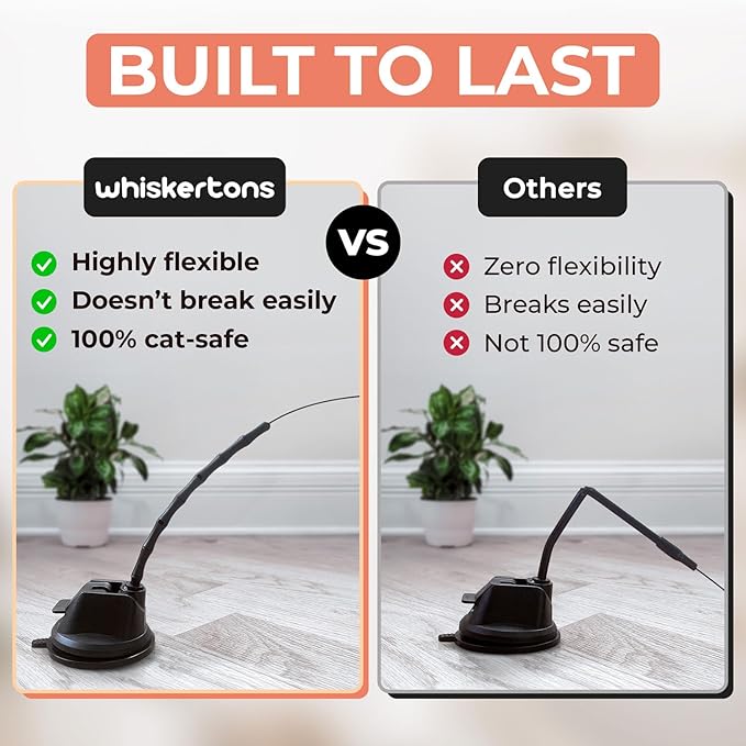 Interactive Catnip Bird Toy Set, Interactive Cat Toys for Indoor Cats, Cat Feather Toy, Self-Holding Suction Base, 5 Birds, Catnip Pouches, Feathers & Bells, Realistic Bird Impression