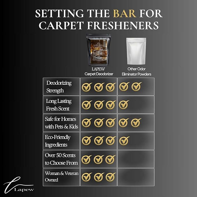 Almond Biscotti Carpet Freshener Powder Refill 36 oz | Powerful Odor Eliminator for Home | Upholstery Deodorizer | Carpet Deodorizer | Pet Urine | Cat Litter Box