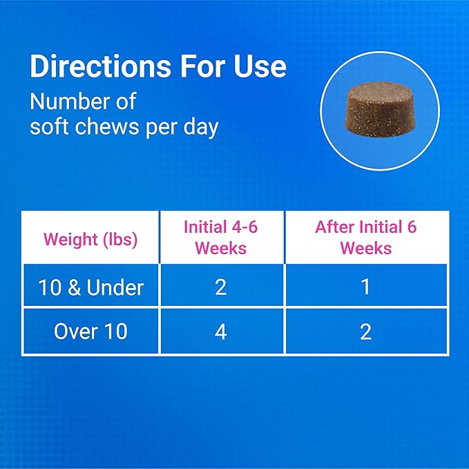 Nutramax Cosequin for Cats Joint Health Supplement, Contains Glucosamine for Cats, Plus Chondroitin and Omega-3s, Supports Joint and Skin and Coat Health, Soft Chews, 60 Count