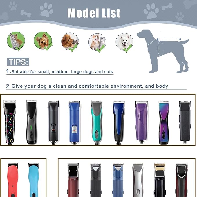 Wide Blades for Dog Grooming Blades Compatible with Andis Dog Clippers,10W Dog Clipper Blades Compatible with Oster A5,Wahl km10 Dog Clippers for Horse Dog Cat Animals,Stainless-Steel Blade Sharp