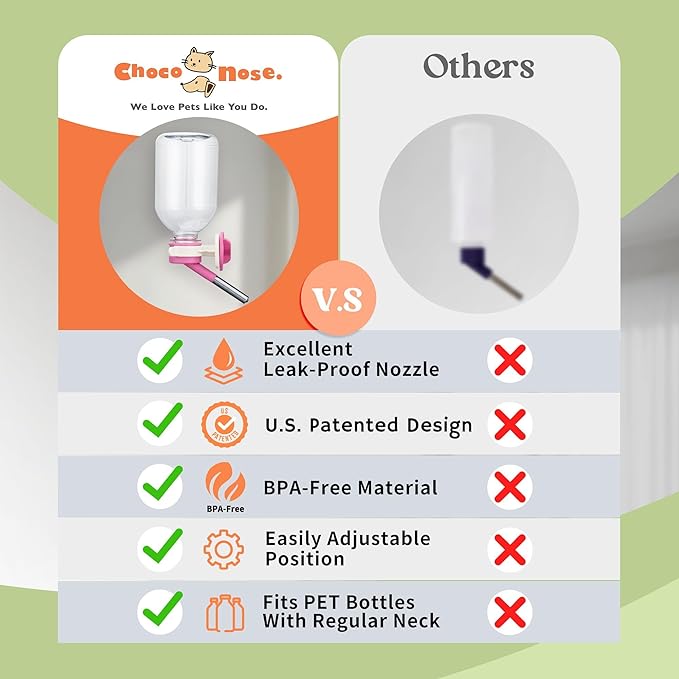 Choco Nose Patented No-Drip Water Bottle/Feeder for Guinea Pigs/Hamsters/Bunnies/Ferrets/Other Small Pets, Critters and Animals -for Cages, Crates or Wall Mount. 10.2 oz. Nozzle 10mm, Pink (C128)