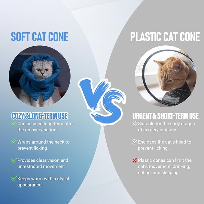 Cat Recovery Collar, Soft Adjustable Cone for Cats and Kittens, Lightweight Waterproof Elizabethan Collar for After-Surgery Care, Prevent Licking and Scratching, Neck Protector for Pets（Lake Blue,M）