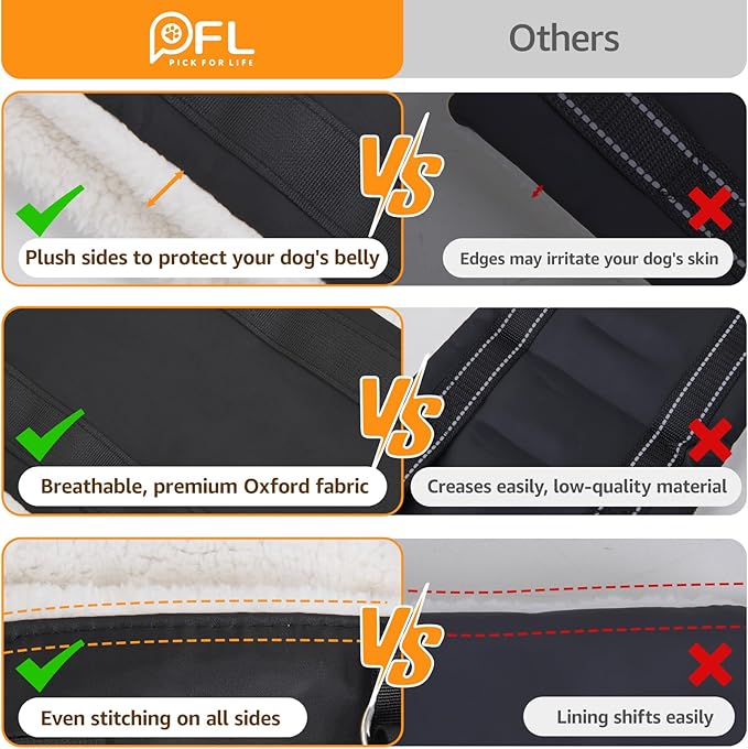 Adjustable Dog Lift Harness, Dog Sling for Large Dogs Lift Support and Rehab Harness for Weak Rear Legs, Soft Hind Leg Support Helps Senior, Injured, Disabled and After ACL Surgery Dogs(Black,Small)