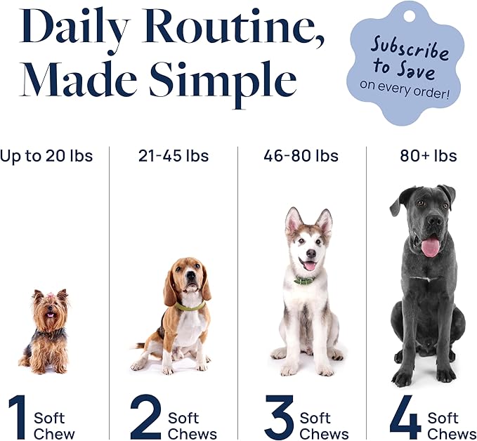 Veterinary Formula Eye Health Supplement for Dogs – Vet-Formulated Tear Stain Chews with Omega 3, Lutein & Cranberry – Smart Vitality Supports Eye Moisture, Stain Reduction & Immunity, 60 Soft Chews