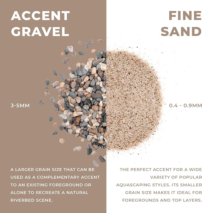 Ultum Nature Systems Controsand Bora Aquarium Sand (3L) - Freshwater Tank Substrate for Live Shrimp & Planted Aquariums