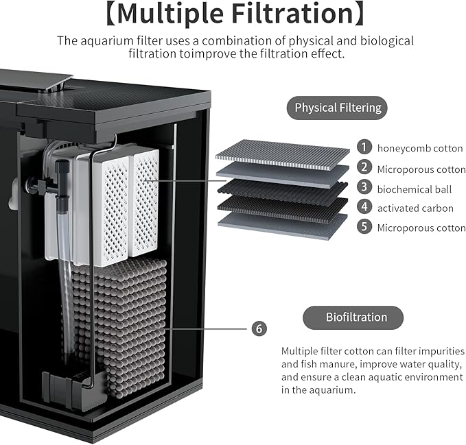 4.5 Gallon Betta Fish Tank self Cleaning, Aquarium kit, Small Fish Tank with Filter Light Water Pump, Fish Tank Starter Kits Fish Bowl