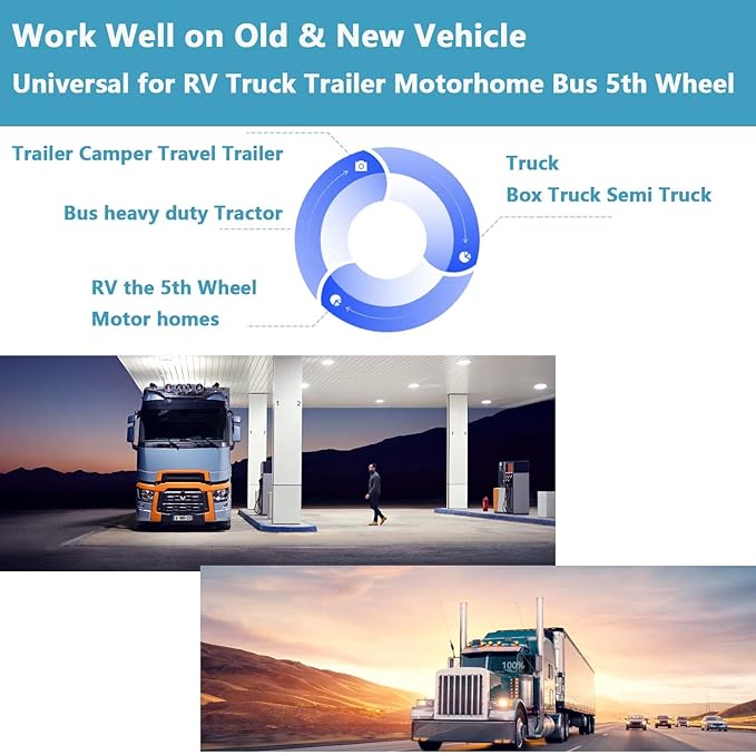 Skid Steer Touchable Screen 128GB Large Audio 1080P 2 Split Image 11 Inch Monitor Backup Camera Built-in DVR Video for RV Truck Trailer Rear Front Reversing Wired Waterproof System D102