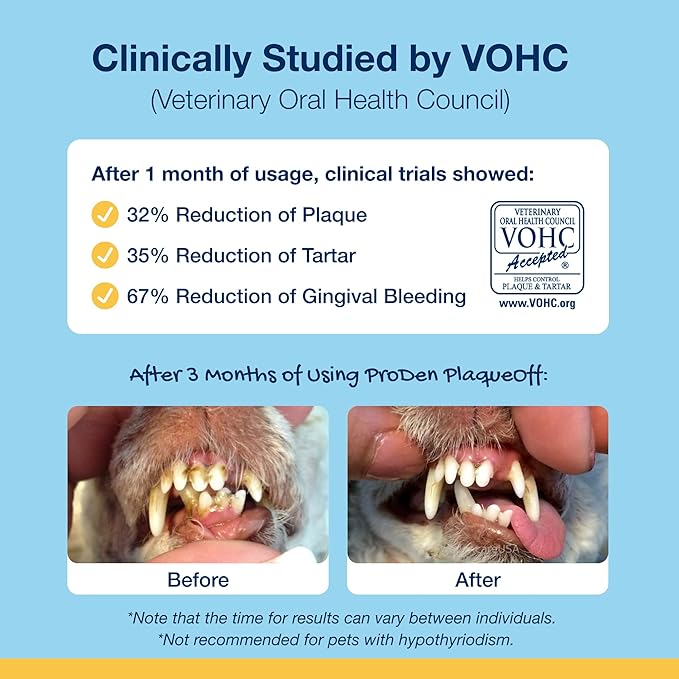 ProDen PlaqueOff Powder for Pets - Cat & Dog Breath Freshener - Plaque & Tartar Remover for Pet Oral Care - 60g