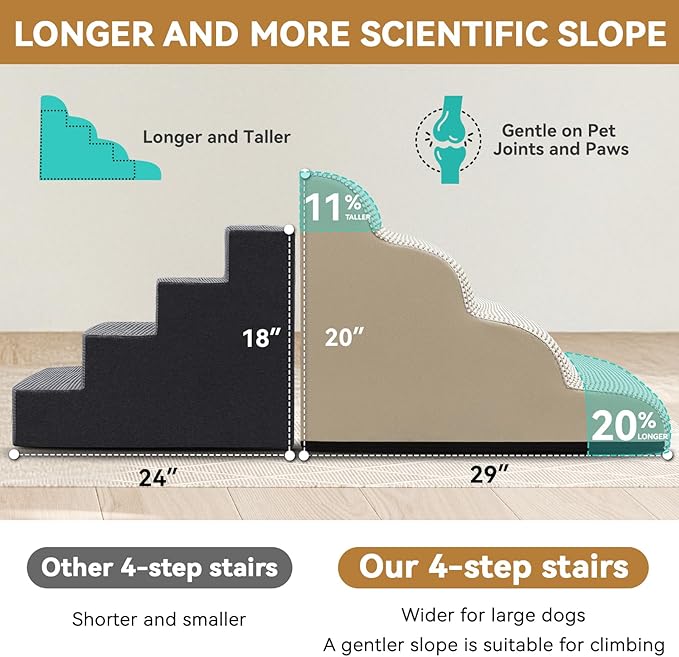 Dog Ramp and Stair for Bed 16" H-20 H,3-Step Cat Stair for Sofa and Chair,4-Step Dog Ramp for High Bed and Window,Durable Nonslip Fabric Cover for Indoor (Beige-20 H, Pet Friendly, 4)