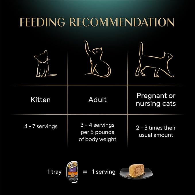 Sheba Perfect Portions Wet Cat Food Pate Savory Chicken Entree and Roasted Turkey Entree Variety Pack, 2.6 oz. Twin Pack Trays (12 Count, 24 Servings) (Pack of 2)