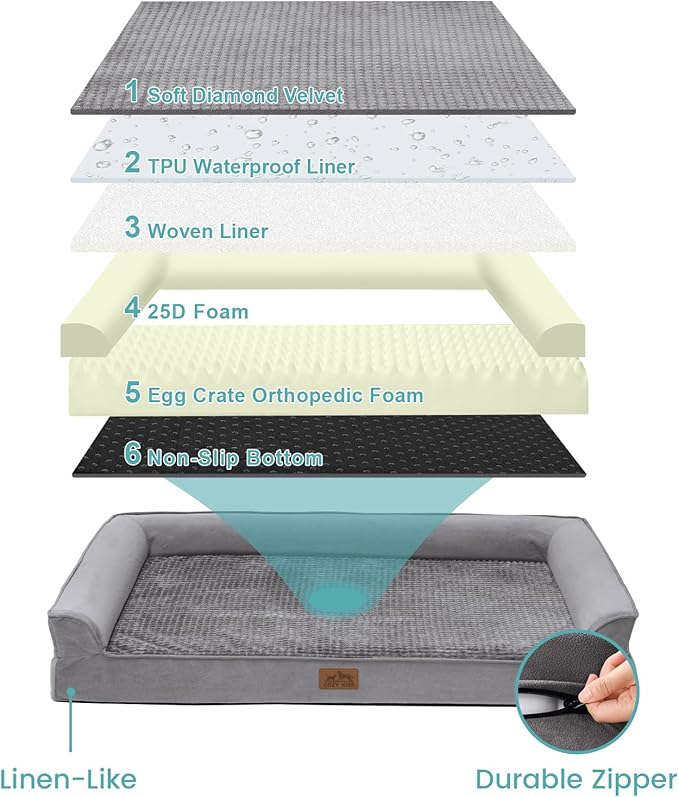 Orthopedic Dog Bed for Large Dog, XL Pet Couch for Extra Large Dog, Big Supportive Foam Bolster Sofa with Waterproof Lining Cover, Anti-Slip, Comfort, Washable, 42x30x7.5 in, U Shape, Grey