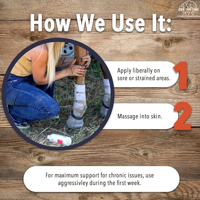 Natural Release Muscle Gel Treatment - Horse Liniment for Sore Muscles, Joint Pain, and Tendons