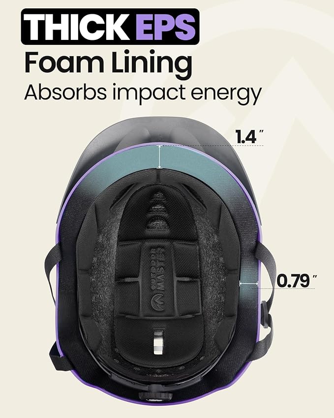 OutdoorMaster Equestrian Helmet, Horse Riding Helmet with Sun Visor and Excellent Ventilation, Adjustable Safe Helmet for Men, Women & Youth