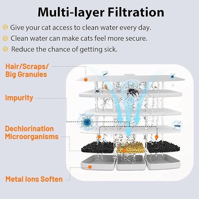 Cat Water Fountain Pet Water Dispenser Automatic Kitty Spout Flip Lid Water Fountain 106oz/3L Cordless Battery Operated for Small Dogs for Drinking Indoor with Motion Sensor Quiet Water Pump