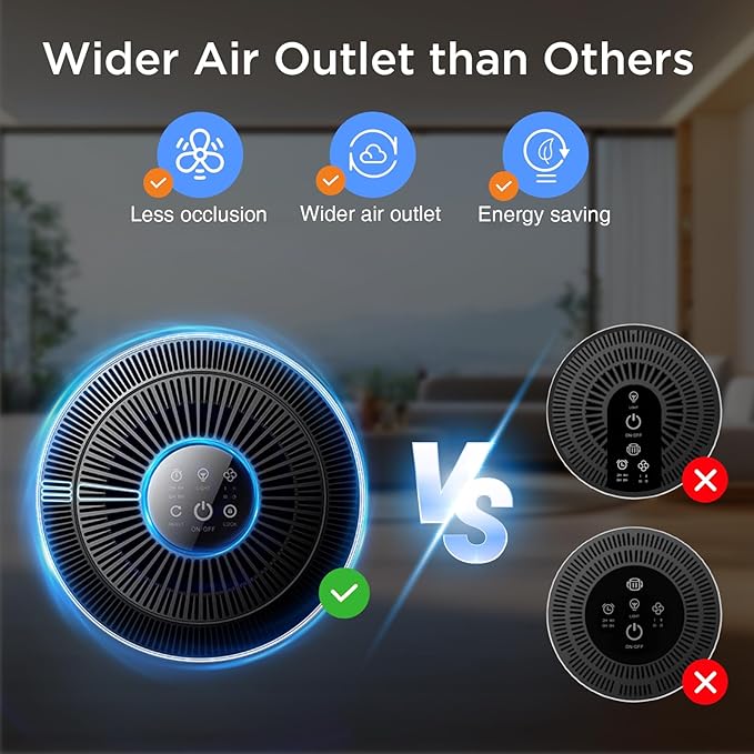 Air Purifiers for Home Large Room Up to 1500ft² with Aromatherapy, DBFIT H13 HEPA Air Purifier Air Cleaner for Smoke Pollen Dust Pet Hair Dander Odor, Portable Air Purifier with Timer (White)