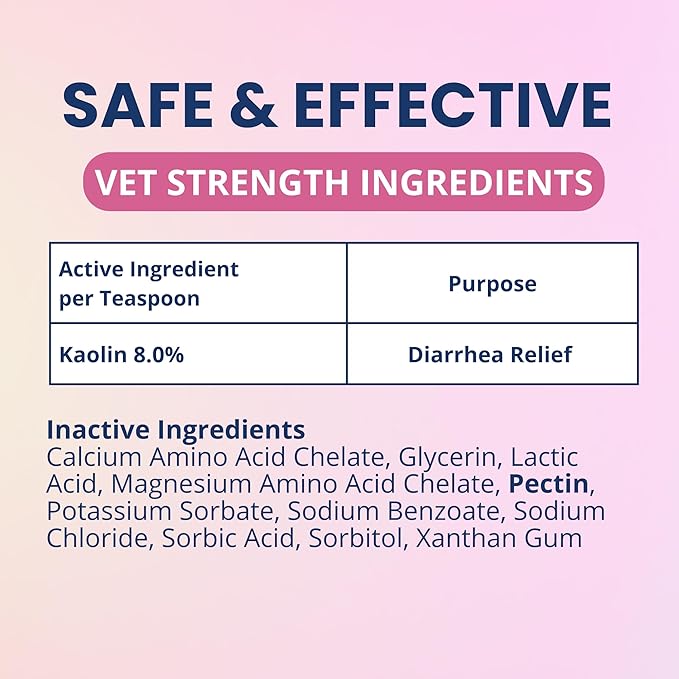 Under the Weather Anti-Diarrhea Liquid for Cats - Soothe Your Pet's Upset Stomach and Provide Relief from Diarrhea - (4 oz Bottle)