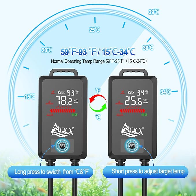 AQQA Fish Tank Heater 1200W for 170-290 Gallon Submersible Aquarium Heater Pond Heater Thermostat Heater with Intelligent Protection System for Freshwater and Saltwater (AQ136-1200W for 170-290Gal)