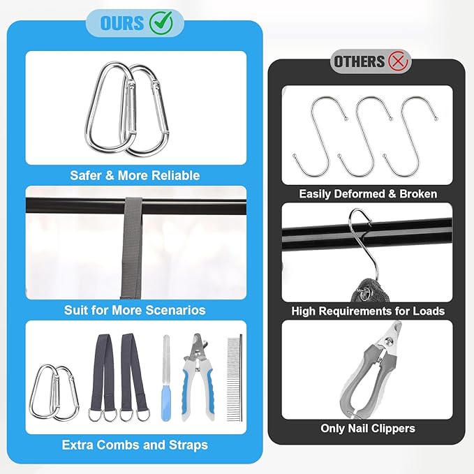 PAWCHIE Dog Grooming Hammock Harness for Dogs & Cats with Pet Nail Clipper Trimmer - Cat Hanger Sling for Trimming Clipping Nails- Dog Hammock Restraint Bag for Small Medium Large Dog, Blue XS