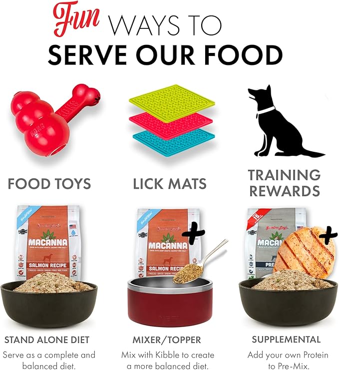 Grandma Lucy's Macanna Freeze Dried Grain Free Salmon Recipe Dog Food 1 Lbs, Model Number: 884308721252