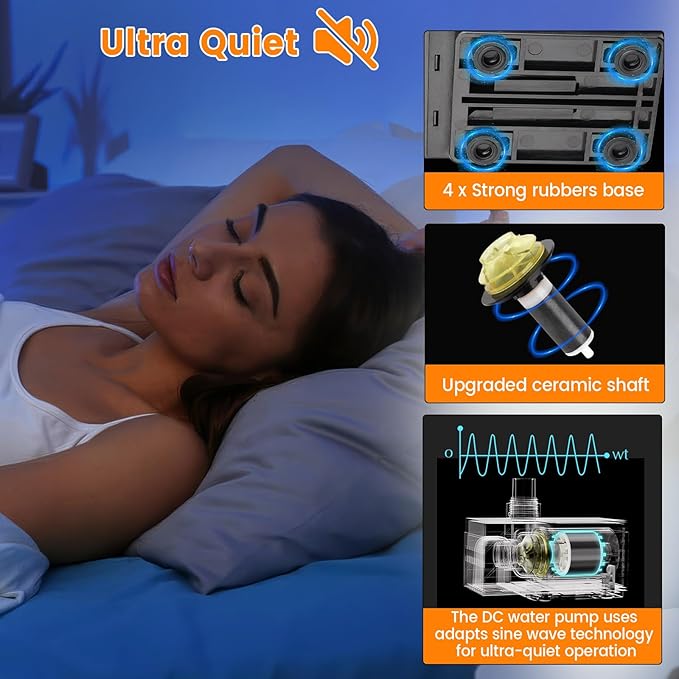 hygger 1450GPH Aquarium Water Pump with Intelligent Controller，DC 24V Ultra Quiet Powerhead, Powerful Return Pump for Fish Tanks, Aquariums, Ponds, Fountains, Sump, Hydroponics(45W, 13.8ft)