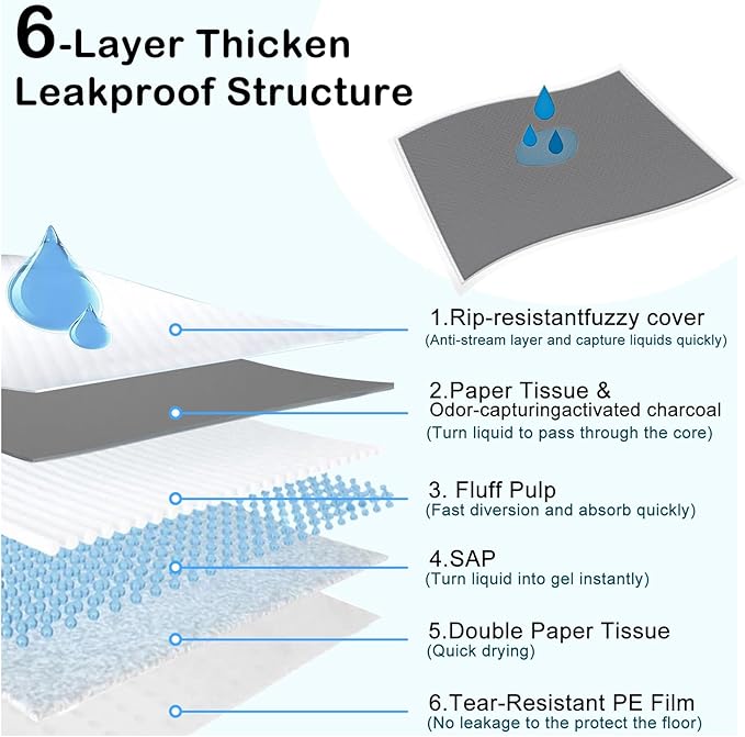 ELEGX Extra Large 28"x44" 30 Pcs Odor-Control Super Absorbency Charcoal Pee Pads for Dogs,Leak-Proof Pet Training Pee Pads,Thicken Disposable Potty Pads Puppy Training Pads for Cats Rabbits