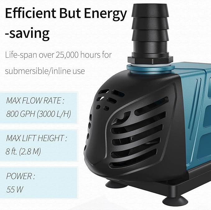 Uniclife Aquarium 800 GPH Submersible and Inline Water Pump 55W 8ft High Lift AC 120 V Quiet Return Pump with 6 ft. Power Cord for Large Fish Tanks Pond Waterfalls Fountains Sumps and Gardens