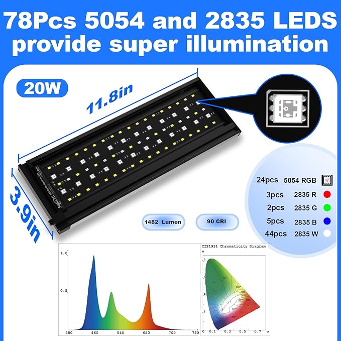 Clip On Aquarium Light for Plants-24/7 Cycle Fish Tank Light with Timer, Full Spectrum+7 Colors Mode, Auto On/Off, Adjustable Brightness and Height, 20W (12inch for 12-20 inch Tank)