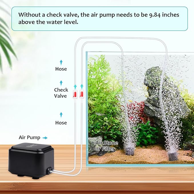 hygger Quietest Aquarium Air Pump, Adjustable Oxygen Pump 2 Air Outlets Ultra Silent Powerful Aerator Pump (3.5W,Up to 120Gallon)