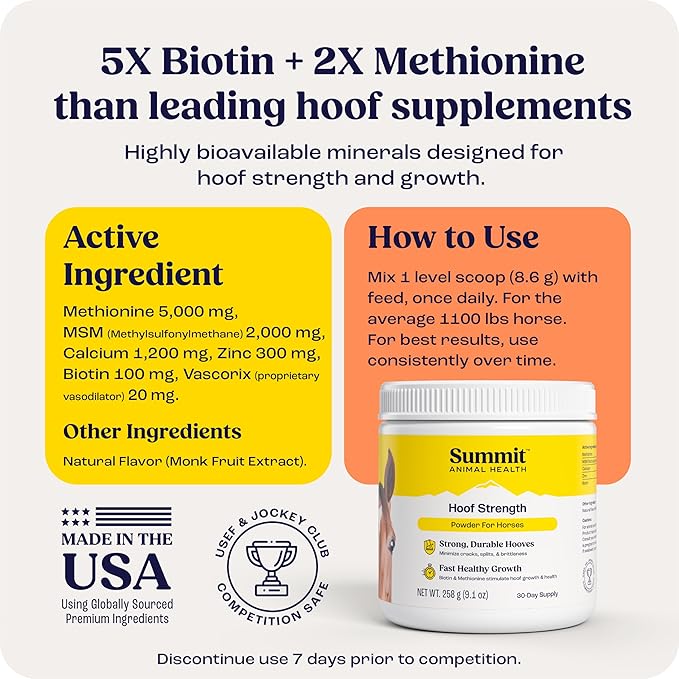 Summit Equine Hoof Strength Powder for Horses, Promotes Healthy Hooves with Biotin, Amino Acids, and Minerals, Horse Hoof Supplement,11 oz, 30-Day Supply