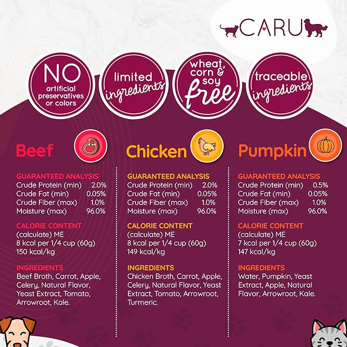 CARU Daily Dish Chicken Broth Meal Topper for Dogs and Cats - 1.1 lbs