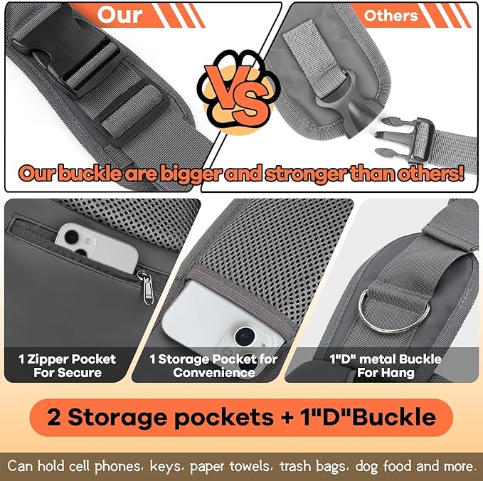 YUDODO Pet Sling Carrier for Small Dogs & Cats – Hands-Free Puppy Carrier with Safety Hook, Large Zipper Pocket, Soft Breathable Mesh, Adjustable Strap & Reflective Strip (Blue 1.0 M)