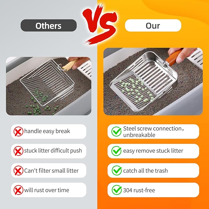 304 Stainless Steel Cat Litter Scoop, One-Piece Pressed Design with No Weld Spots, Durable Anti-Break Handle, Dual Slot Sizes, Easy to Clean, Filters Small Litter Clumps Litter Scoop