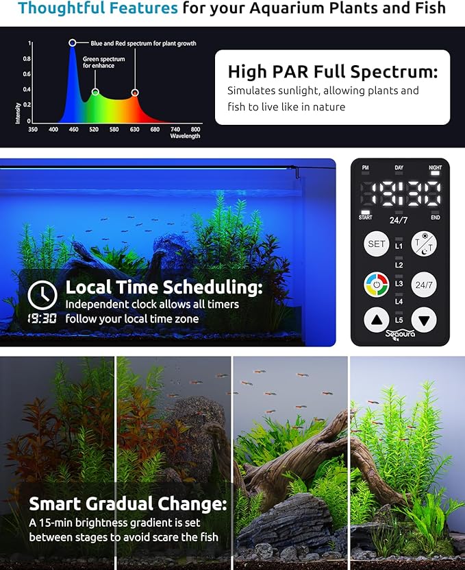 Aquarium Plant Light, 24/7 Programmable, Power-Off Memory, 7-Row LED 18-24in SEAOURA Full Spectrum Fish Tank Lights, 8 Colors, 20 Brightness Dimmable, Day & Night Cycle, Adjustable Bracket