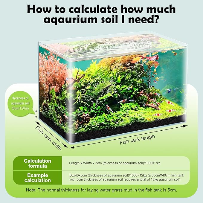 Shrimp Soil Water Grass Mud for Aquarium Fish Tank Aquascaping - Aquarium Substrate Soil for Shrimp Breeding and Plant Growth, No Washing Needed(19.8, Pounds)