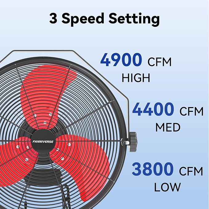 18 Inch Wall Fan Pro Series - 4900 CFM 3 Speed High Velocity Industrial Wall Mount Fans for Commercial, Residential, Warehouse, Covered Patio, Shop, Garage, Barn, Gazebo UL Safety Listed